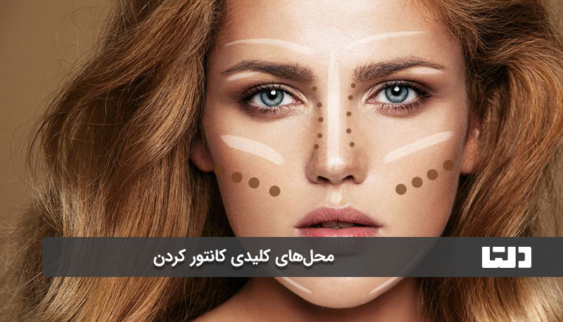 محل‌های کلیدی کانتور کردن