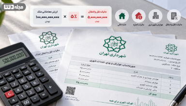 اینفوگرافیک عوارض شهرداری و مالیات نقل‌ و انتقال ملک با ماشین‌حساب، برگه‌های شهرداری تهران و فرمول محاسبه مالیات ملک