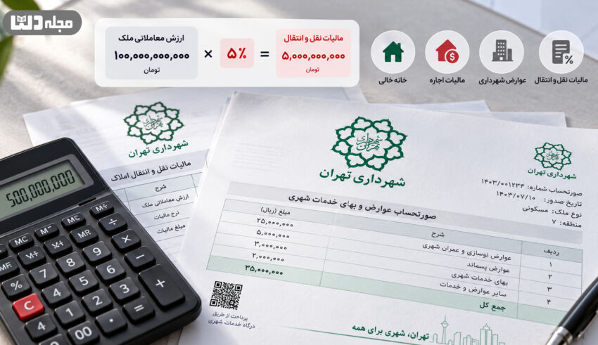 اینفوگرافیک عوارض شهرداری و مالیات نقل و انتقال ملک با ماشینحساب، برگههای شهرداری تهران و فرمول محاسبه مالیات ملک