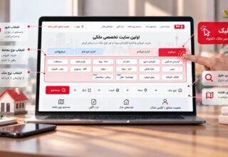 اینفوگرافیک صفحه اصلی سایت دلتا با نمایش مسیرهای خرید، فروش، رهن و اجاره ملک، انتخاب نوع ملک، جست‌وجوی دقیق و بررسی موقعیت روی نقشه با یک کلیک
