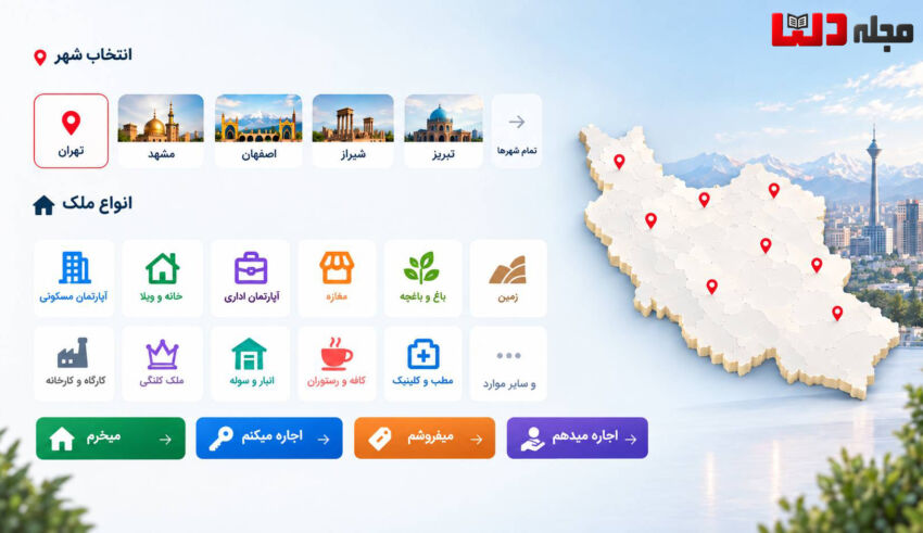 اینفوگرافیک صفحه اصلی سایت دلتا با نمایش انتخاب شهر، انواع ملک و مسیرهای خرید، فروش و اجاره ملک در سراسر ایران