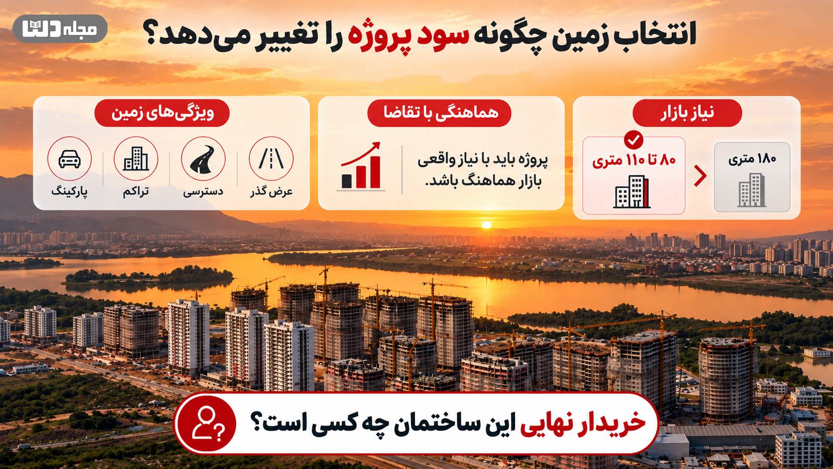 سرمایه گذاری در ساختمان سازی؛ نمای پروژههای مسکونی در حال ساخت هنگام غروب با اینفوگرافیک ویژگیهای زمین، نیاز بازار و انتخاب خریدار نهایی برای بررسی سود پروژه
