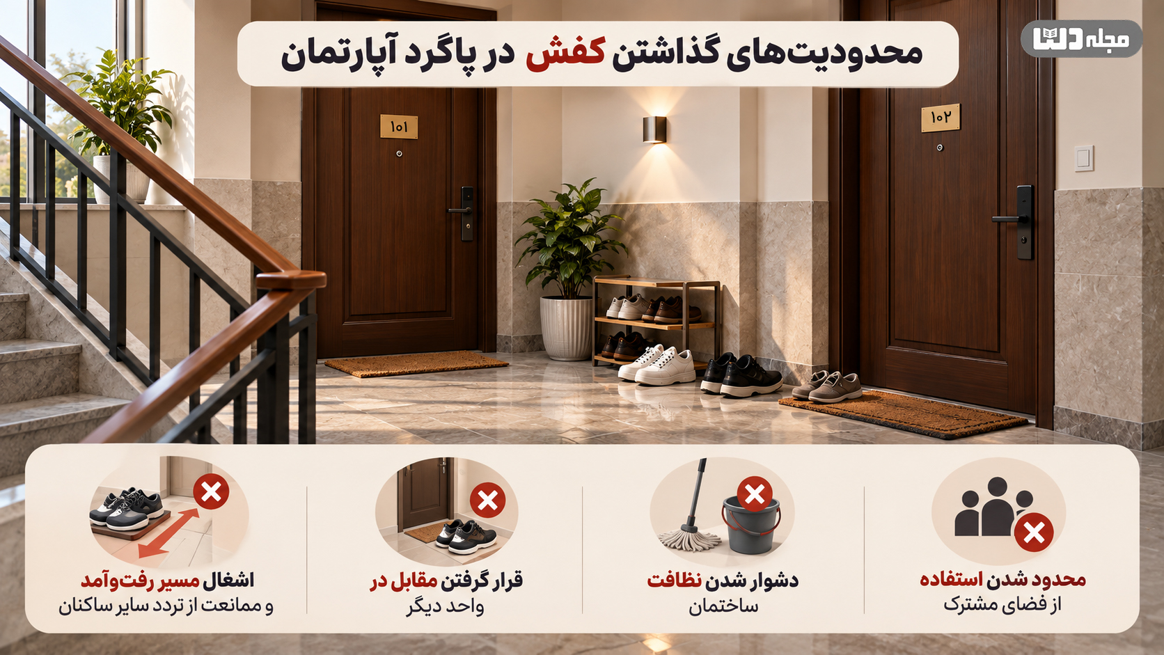 اینفوگرافی محدودیتهای گذاشتن کفش در پاگرد آپارتمان؛ کفشها و جاکفشی در فضای مشترک میان دو واحد قرار گرفتهاند و تصویر به اشغال مسیر رفتوآمد، قرار گرفتن وسایل مقابل در واحد دیگر، دشوار شدن نظافت و محدود شدن استفاده ساکنان از مشاعات اشاره دارد.