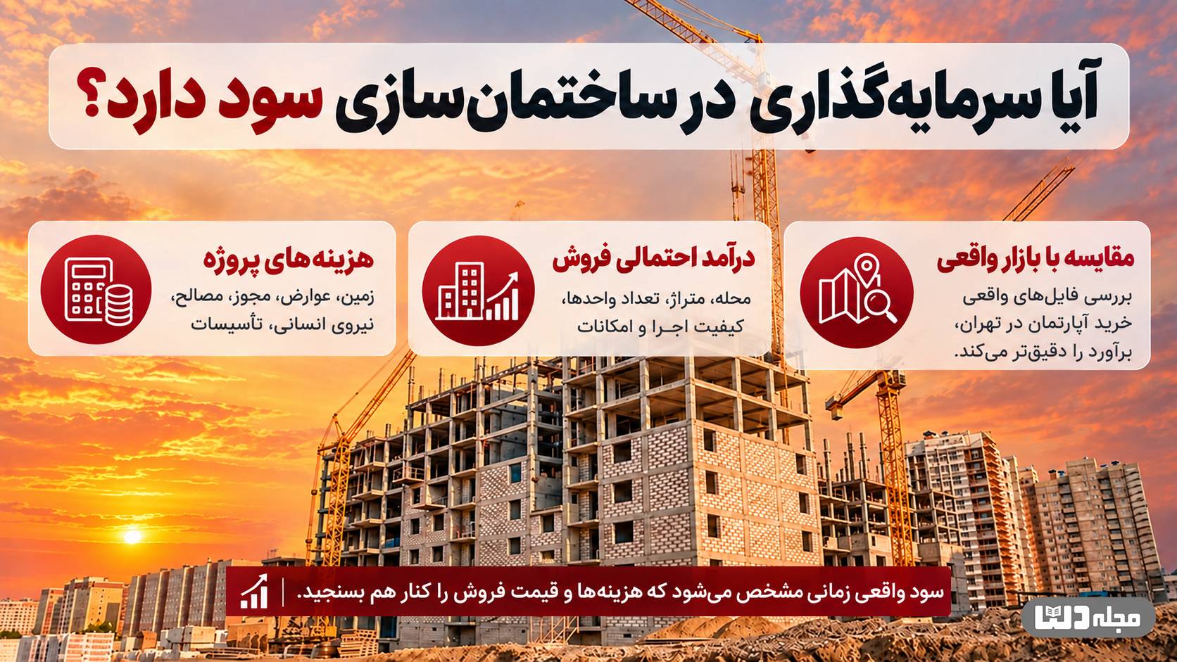 سرمایه گذاری در ساختمان سازی؛ تصویر پروژه ساختمانی در حال ساخت با جرثقیلها هنگام غروب و اینفوگرافیک هزینههای پروژه، درآمد احتمالی فروش و مقایسه با بازار واقعی برای محاسبه سود