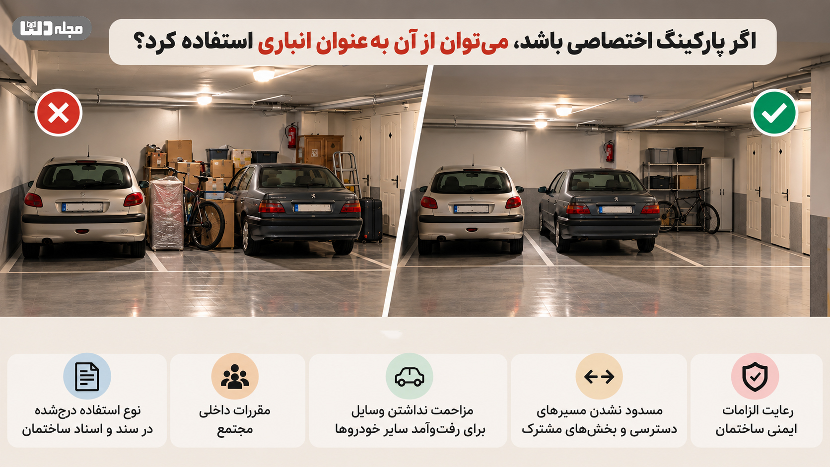 اینفوگرافی درباره استفاده از پارکینگ اختصاصی بهعنوان انباری؛ در سمت چپ، پارکینگ نامناسب با خودروها و وسایل اضافه که مسیر را شلوغ کرده دیده میشود و در سمت راست، همان پارکینگ با چیدمان منظم و بدون ایجاد مزاحمت برای رفتوآمد خودروها نمایش داده شده است. در پایین تصویر نیز نکات مهمی مانند نوع استفاده درجشده در سند، مقررات داخلی مجتمع، مزاحم نبودن وسایل، مسدود نشدن مسیرهای مشترک و رعایت الزامات ایمنی ساختمان آمده است.