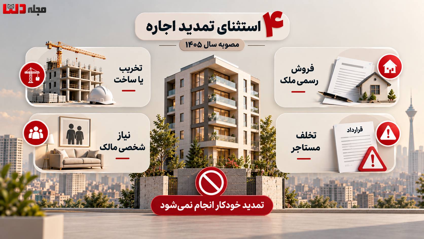 اینفوگرافی ۴ استثنای تمدید اجاره در سال ۱۴۰۵؛ شامل تخریب یا ساخت، فروش رسمی ملک، نیاز شخصی مالک و تخلف مستأجر با تأکید بر انجامنشدن تمدید خودکار قرارداد.