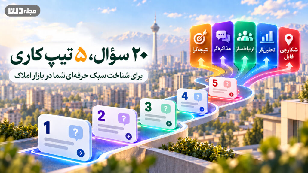 تصویر ۲۰ سؤال تست شخصیت مشاور املاک برای شناخت تیپهای نتیجهگرا، مذاکرهگر، ارتباطساز، تحلیلگر و شکارچی فایل