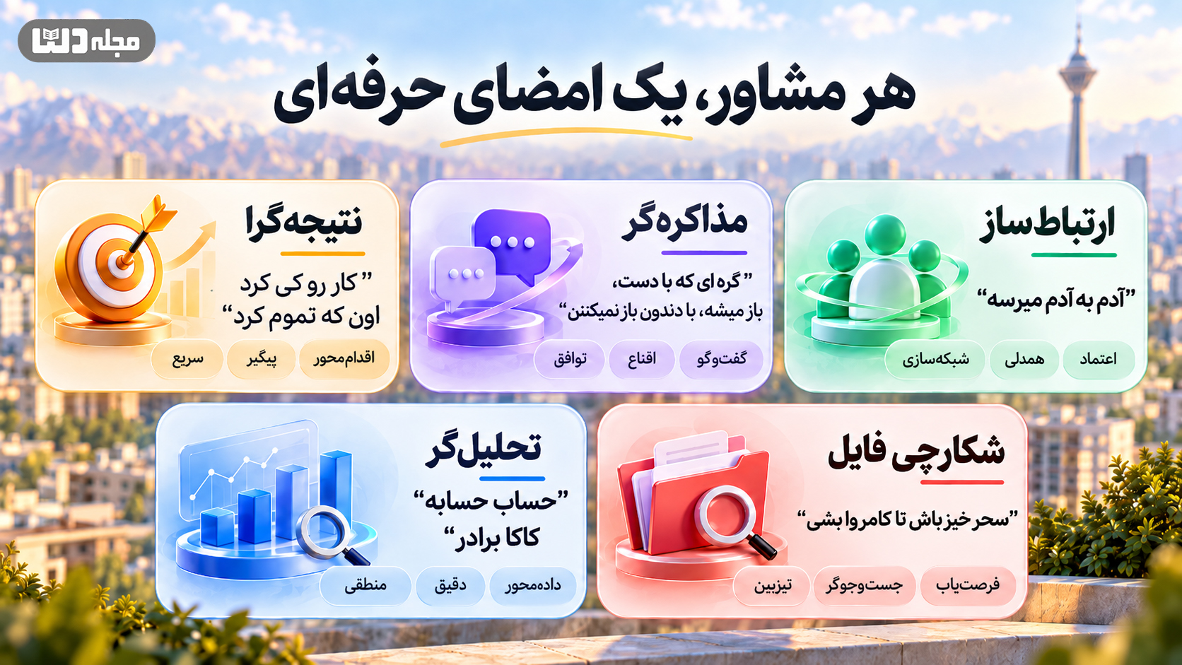 اینفوگرافیک تست شخصیت مشاور املاک با معرفی پنج تیپ نتیجهگرا، مذاکرهگر، ارتباطساز، تحلیلگر و شکارچی فایل